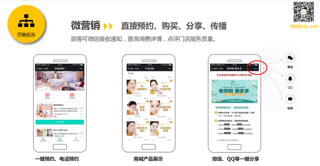 美克拉系统：除了开门店、做连锁，美业品牌还有哪些增长空间