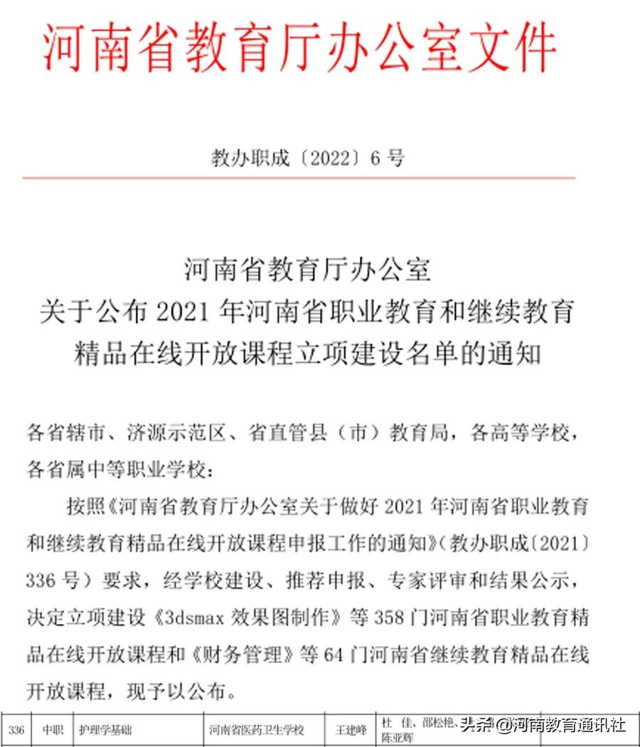喜报！河南省医药卫生学校《护理学基础》在线开放课程正式立项