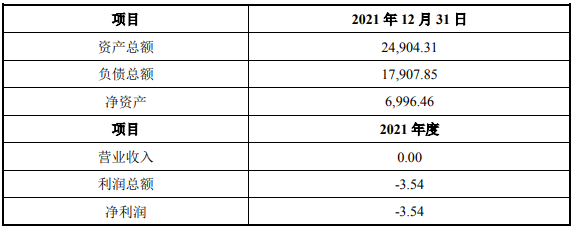 华自科技收购城步善能96.20%股权项目可行性分析