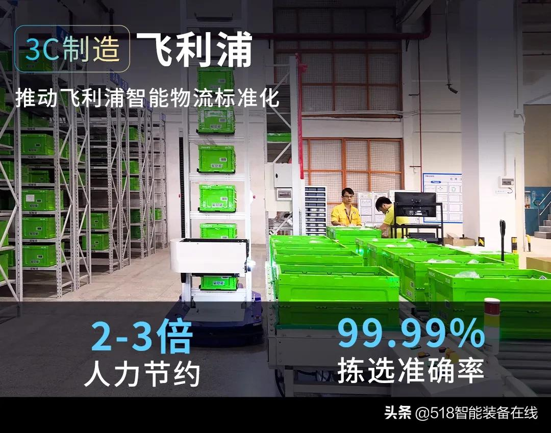 海柔创新实力入选2021年度高科技独角兽榜单