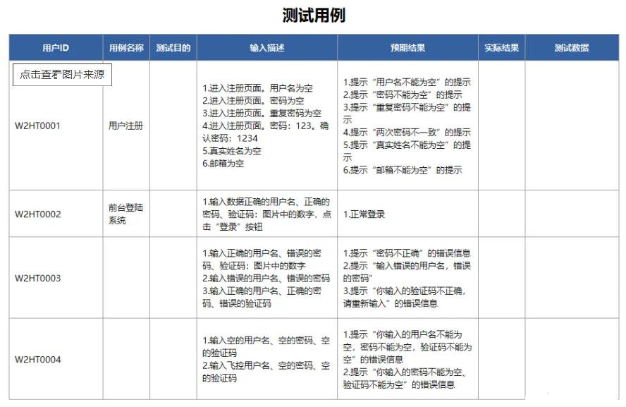 自学测试的看过来：「全网最全超大型软件测试从零开始学习攻略」