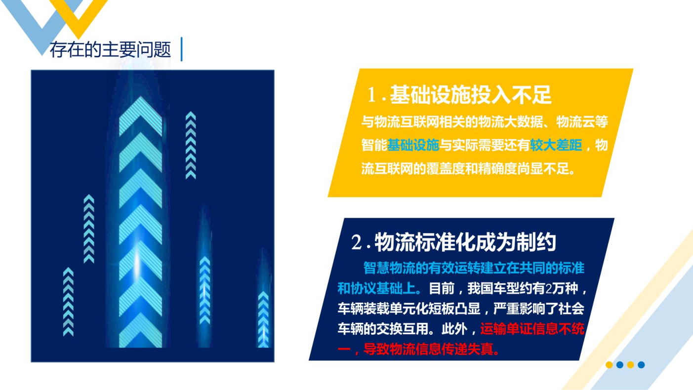 智慧物流概述