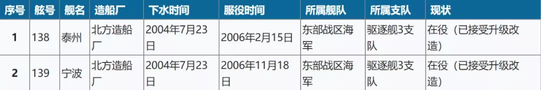 �й������������ȫ�򣡾��Կ����⡰9���Ͻ�����������û