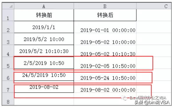 「Excel-VBA」功能模块-时间与日期-04-统一展示格式