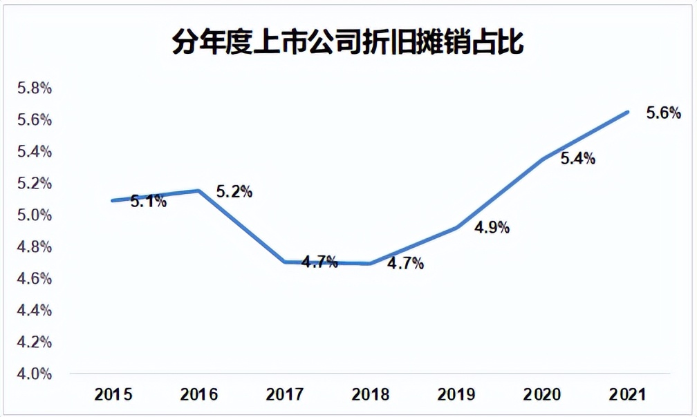 理解了“六马共槽”，才明白企业家多不容易