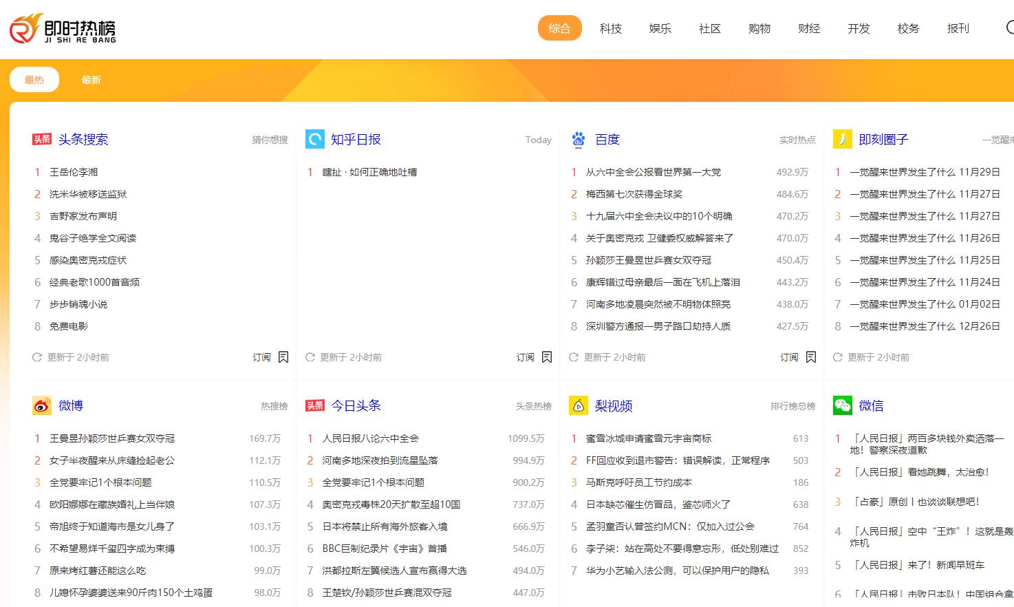 熱點就是最大的流量池，做短視頻可以看看這些工具