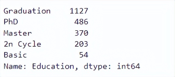 九道门丨pandas的使用技巧整理