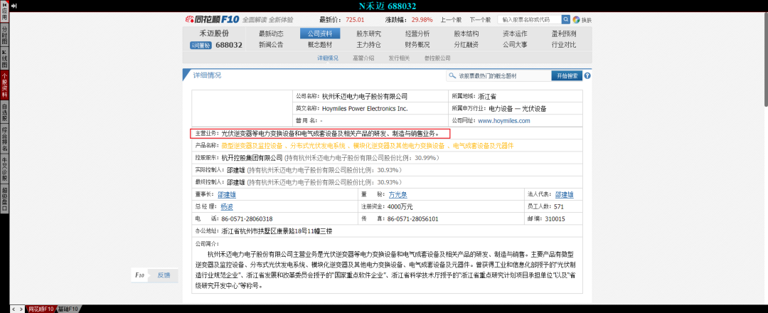 禾迈股份不值700块钱吗(禾迈股份为什么加不了自选)