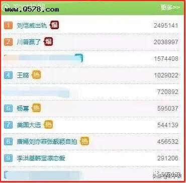 刘恺威情史，情散邝文珣，情别廖碧儿，情失杨幂，夜光剧本留丑史