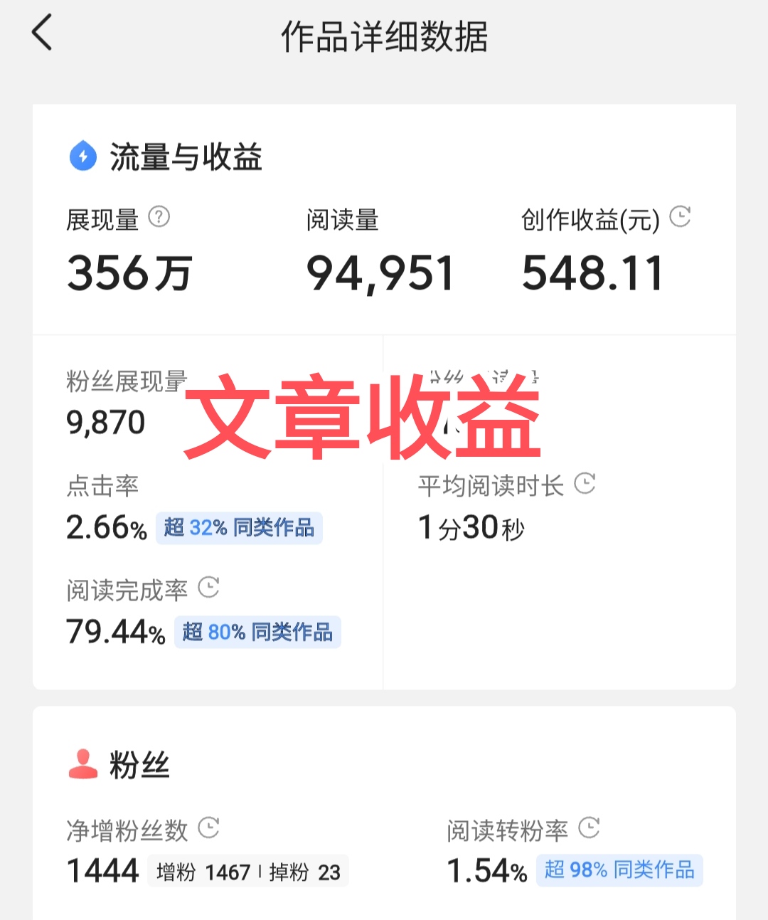 新手在今日頭條賺錢，學會這4個方法就行，比刷金幣靠譜多了