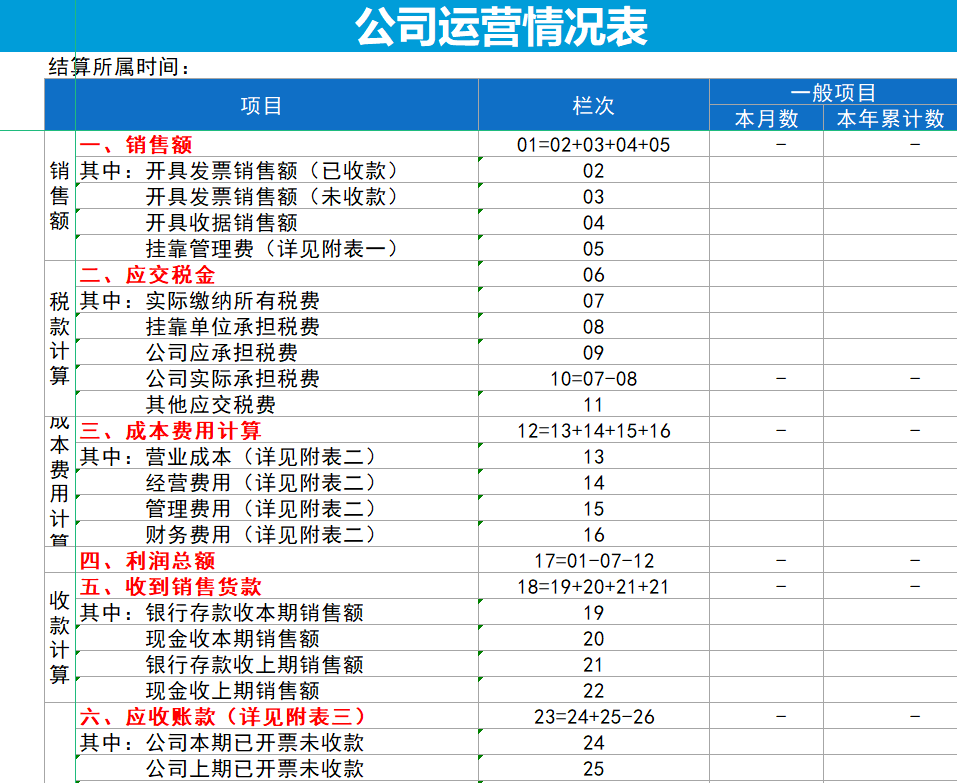 内账做不好？聪明的会计都是这样做内账的，8张表格就搞定了