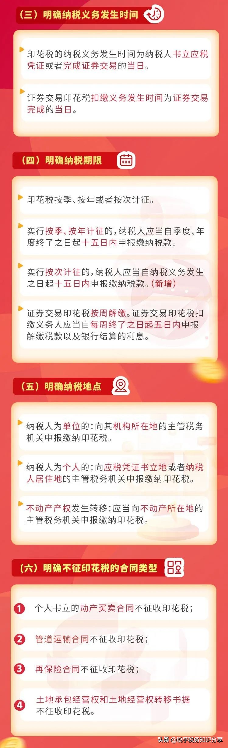 四个关键词！快速了解印花税立法后的变化