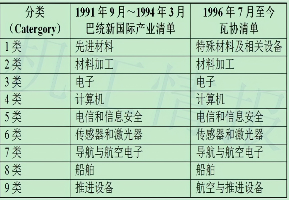 ����ʮ���������չ٣����������۷ǳ����ѣ�Ҳ�����Ǹø�л������