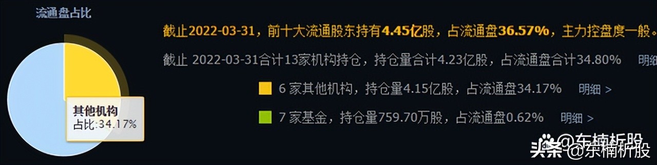 中国股市：下半年新的黄金赛道开启！下一个新能源——人形机器人