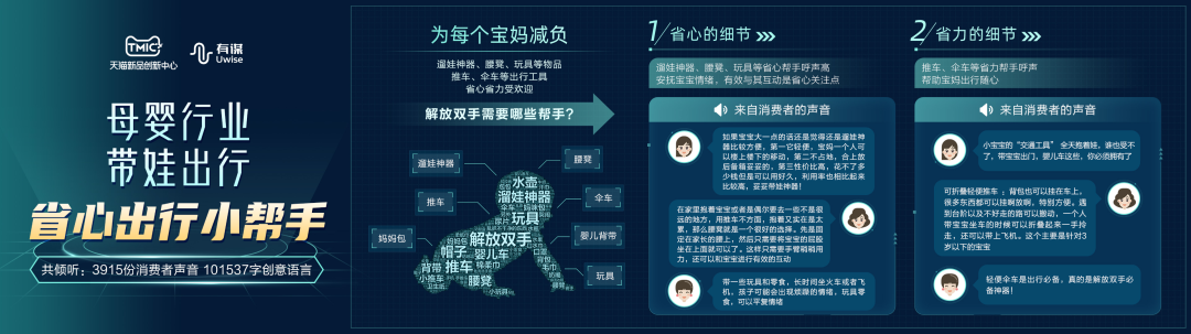 1天上新88万！让你上瘾的网红爆款们，谁是幕后推手？