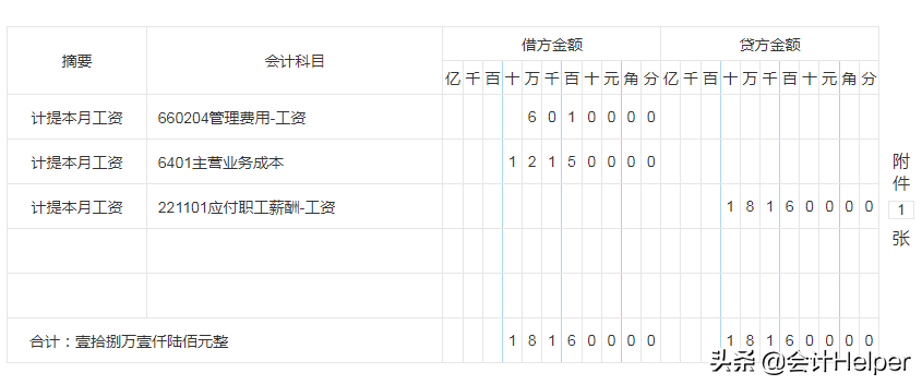 驾校会计收藏：驾校会计分录详解，附55笔驾校真账业务案例解析