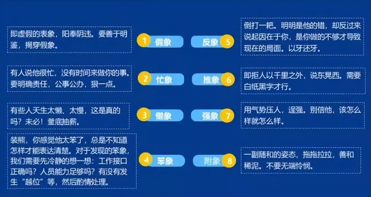 「精益学堂」生产计划与物料控制（PMC）