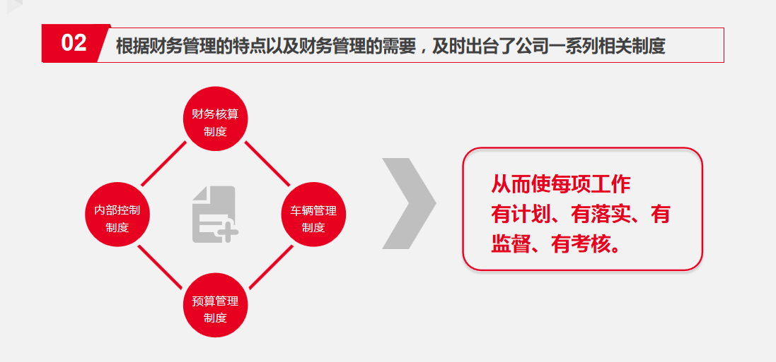 这份财务工作总结报告，把重点信息都展示出来了，建议收藏