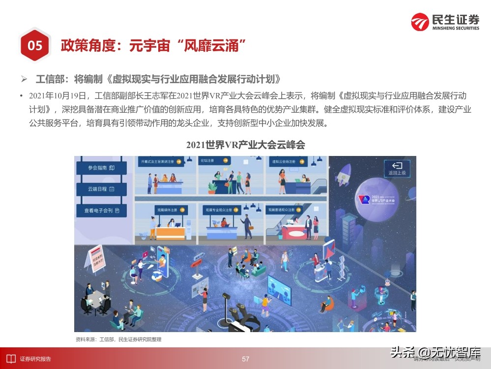 2030年的元宇宙产业