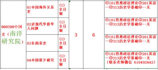 厦门大学考研全攻略！快来了解宝藏专业