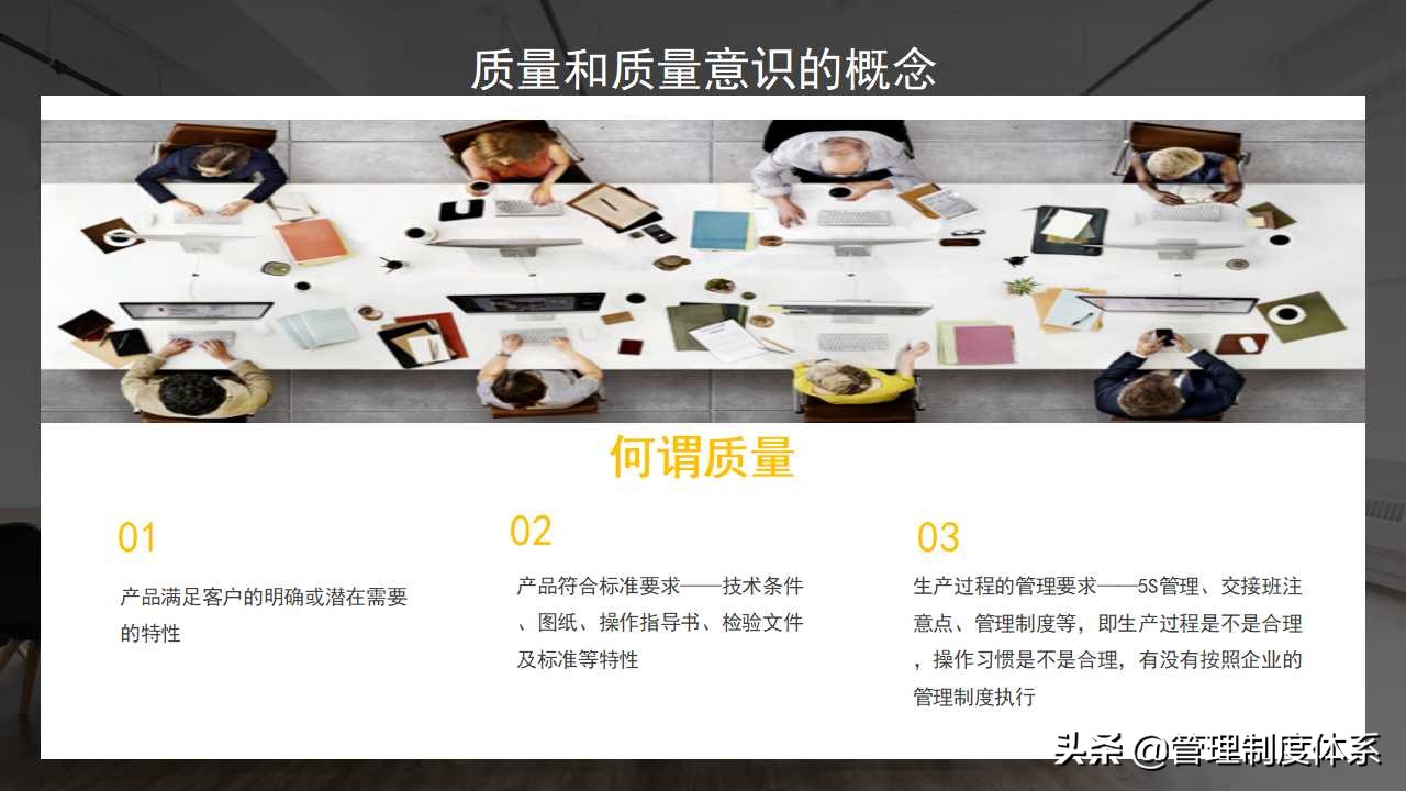 提升员工质量意识员工培训企业培训（33页）