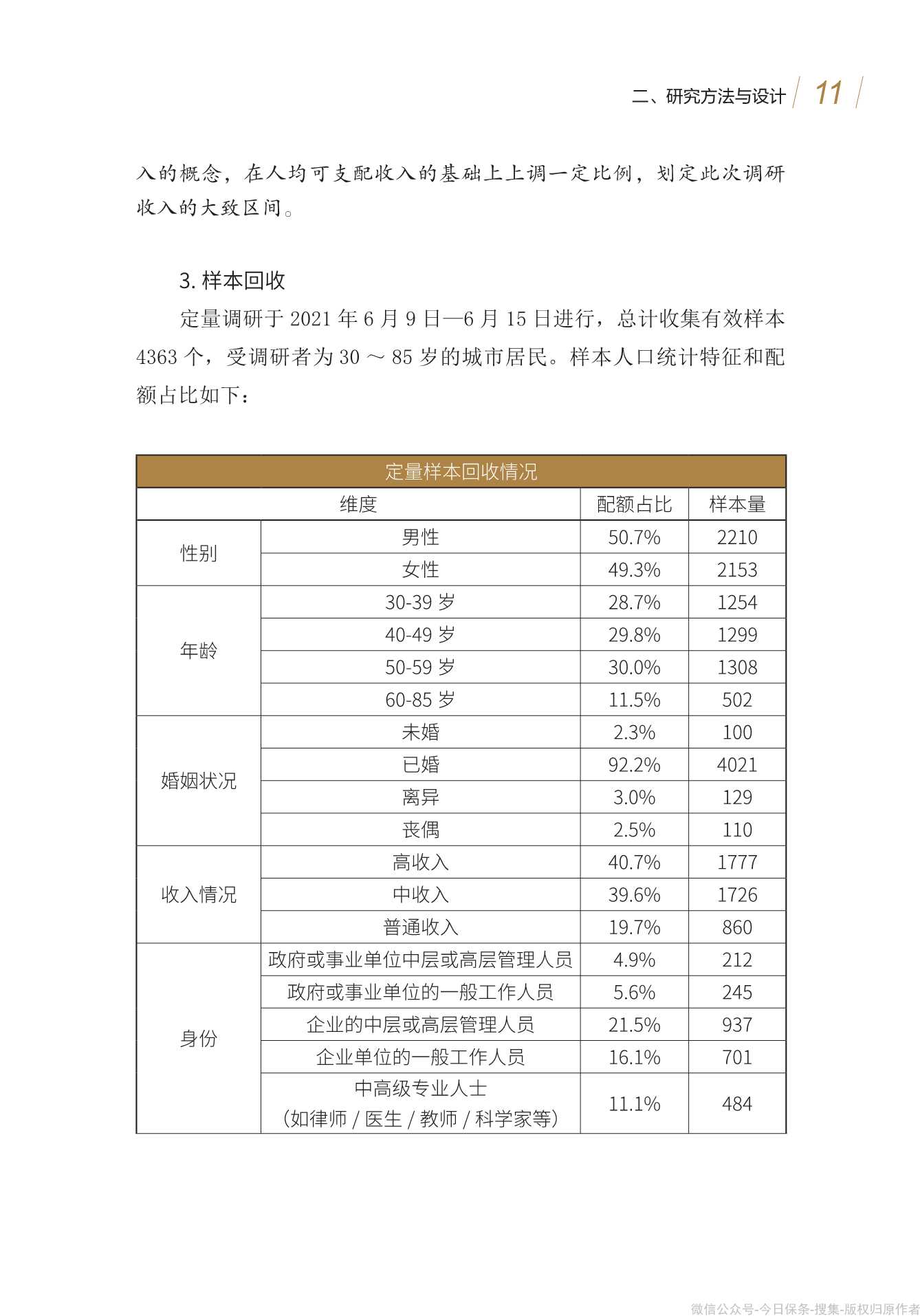 清华大学：中国城市养老服务需求报告2021