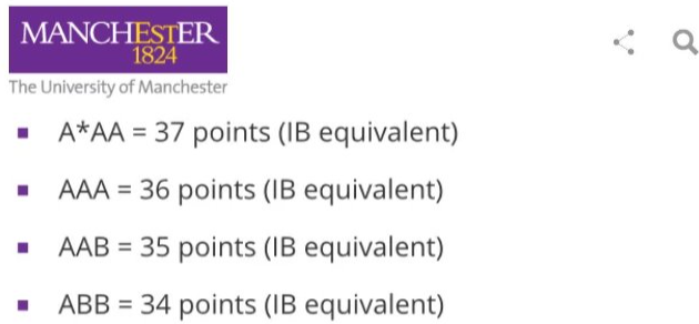 去不了G5？这些英国大学可以作为高性价比“平替”呢