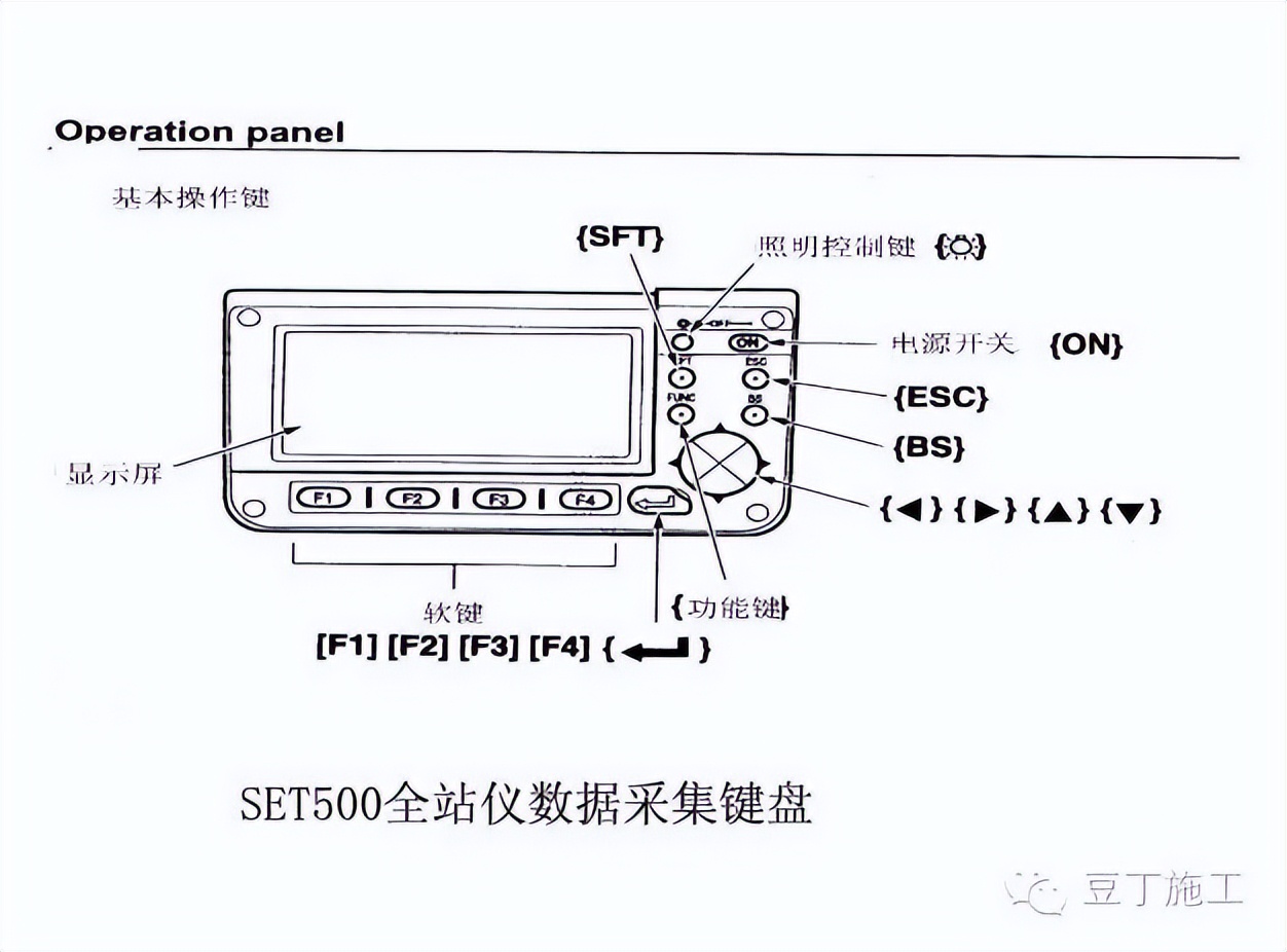 水准仪怎么用_怎样使用水准仪