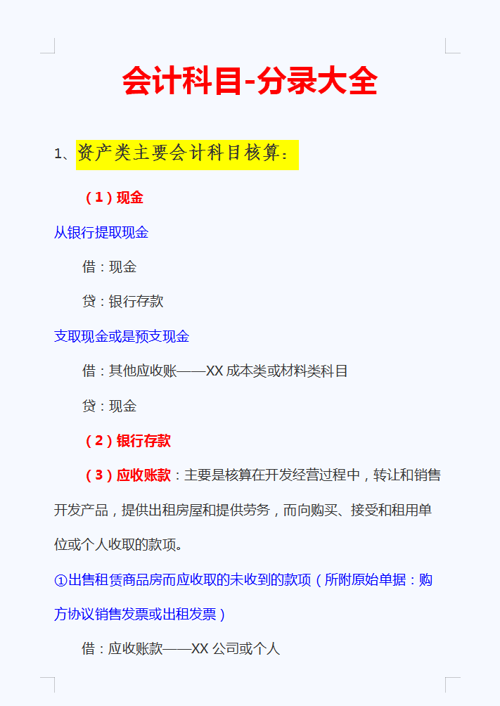 2022年最新整理会计科目中主要的会计分录，共26页，可参考学习