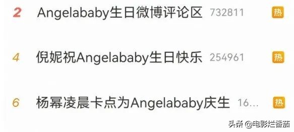 Baby离婚后首个生日遇冷,生日已成为娱乐圈人情冷暖的“试水池”