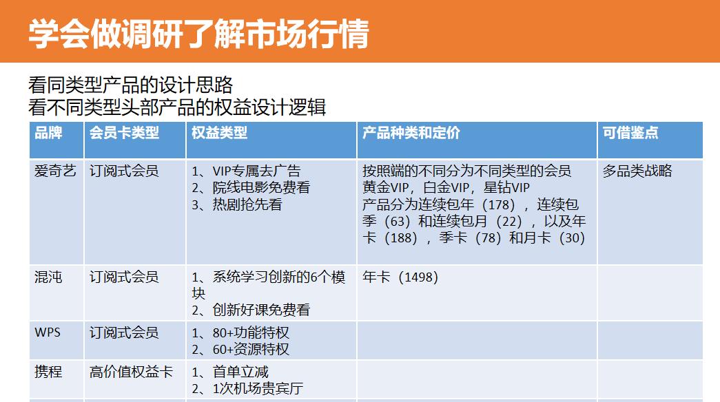 京享值6000什么级别（京享值有什么用）