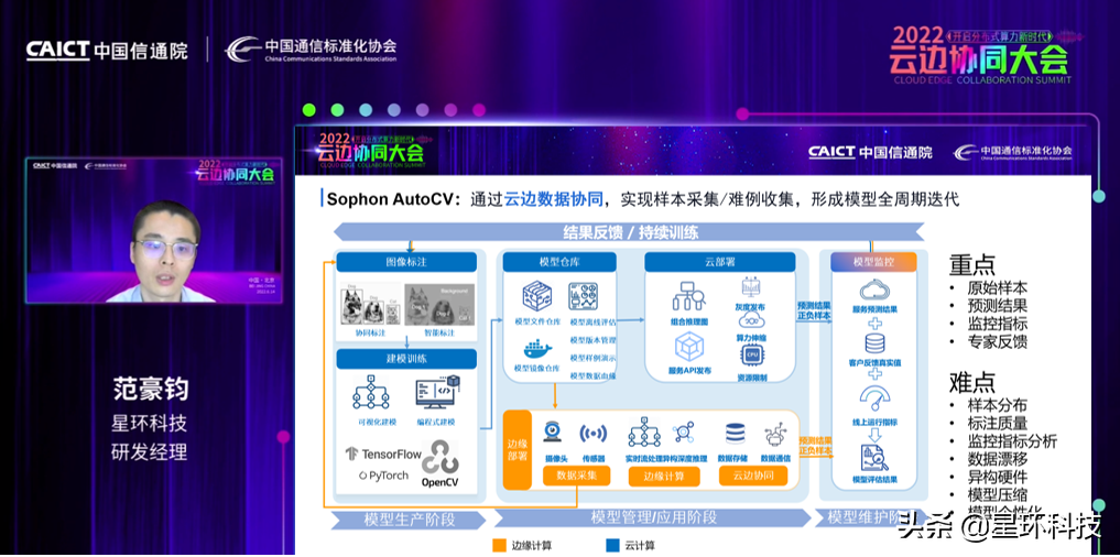 星环科技受邀出席“2022云边协同大会”，与百位专家云边论剑