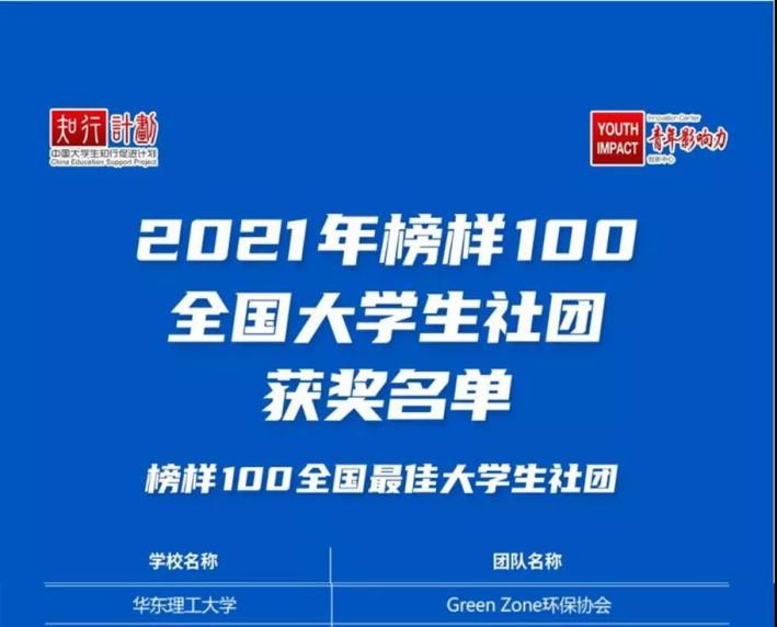 科技赋能绿色发展！上海这所双一流，频获央媒关注！