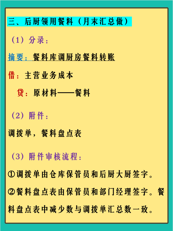 工作6年的餐饮会计直言：这份会计处理大全，建议新手人手一份