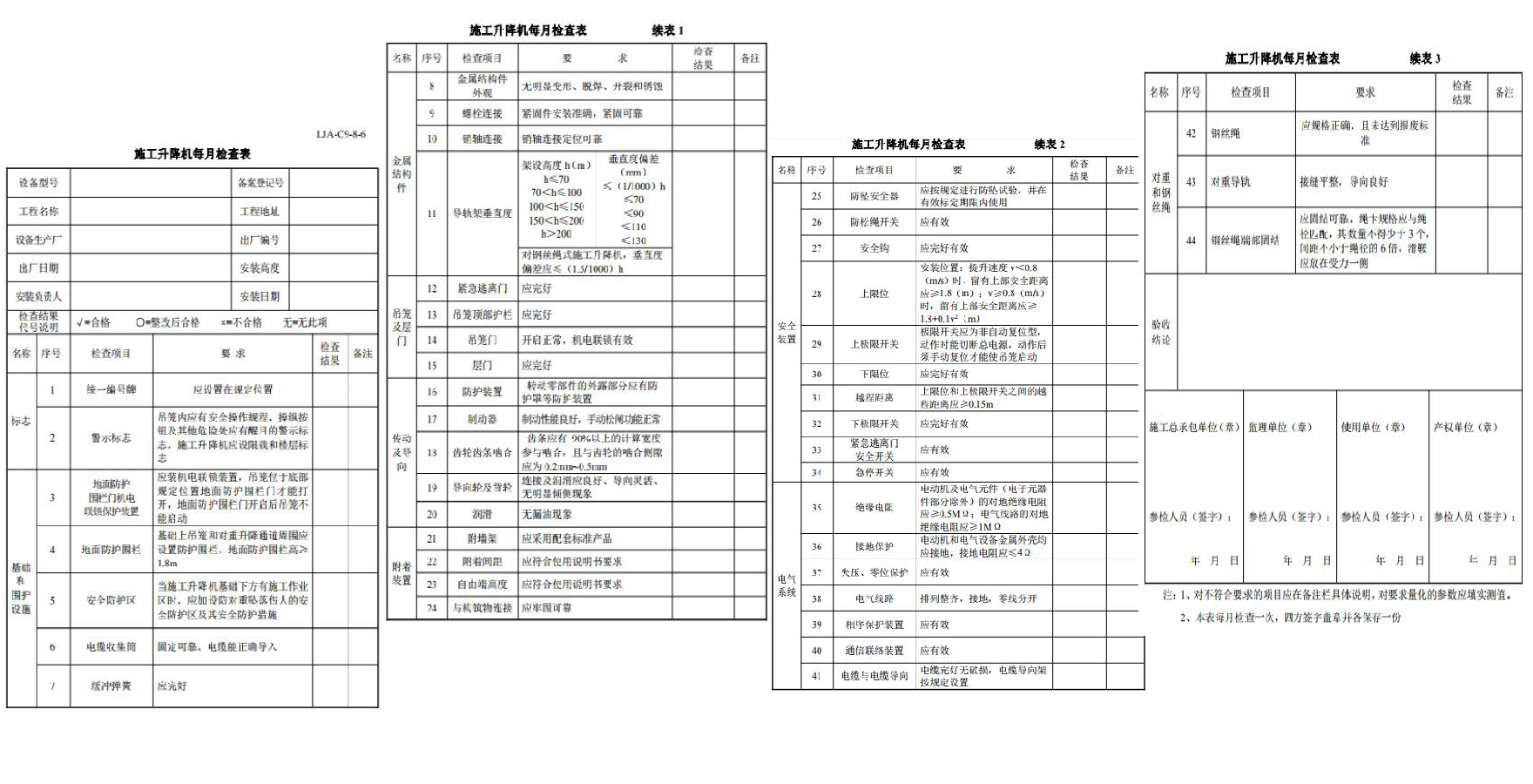 220327(220327建设工程安全生产管理监理资料)