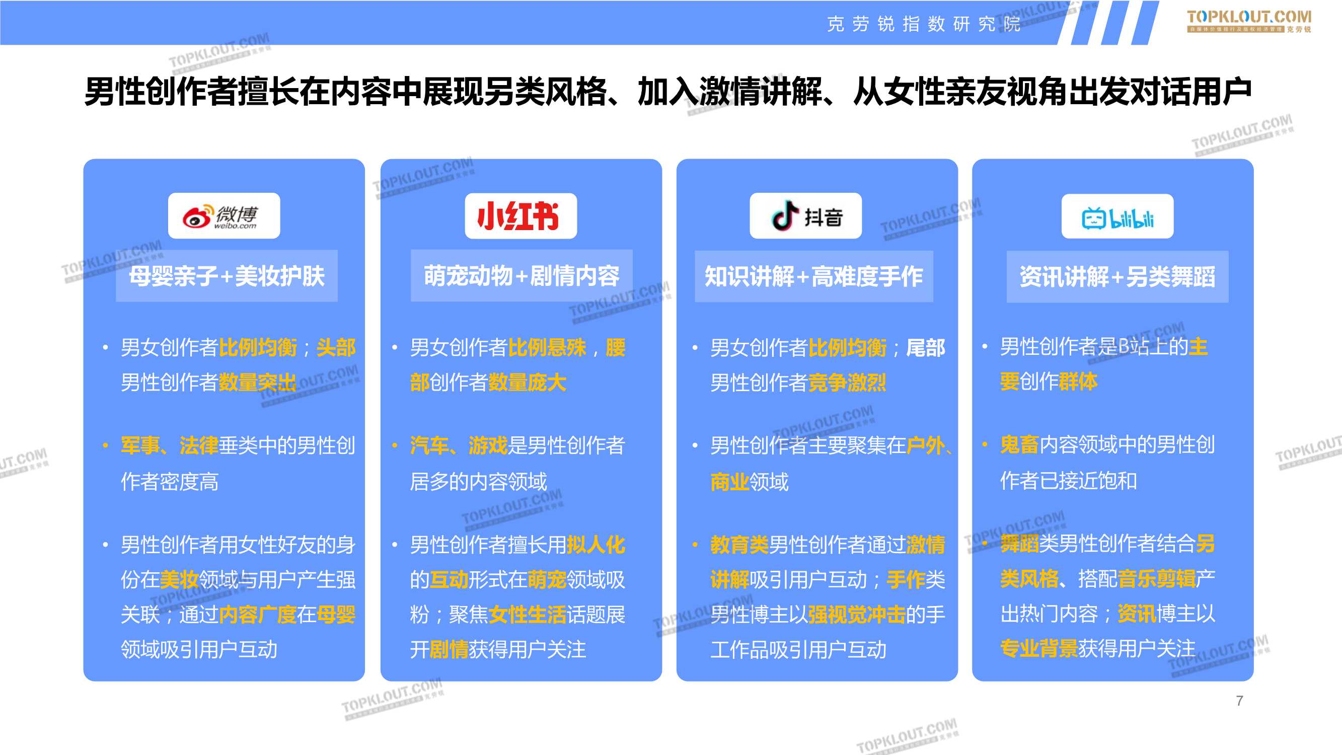 四大平台男性创作者商业价值分析报告（克劳锐）