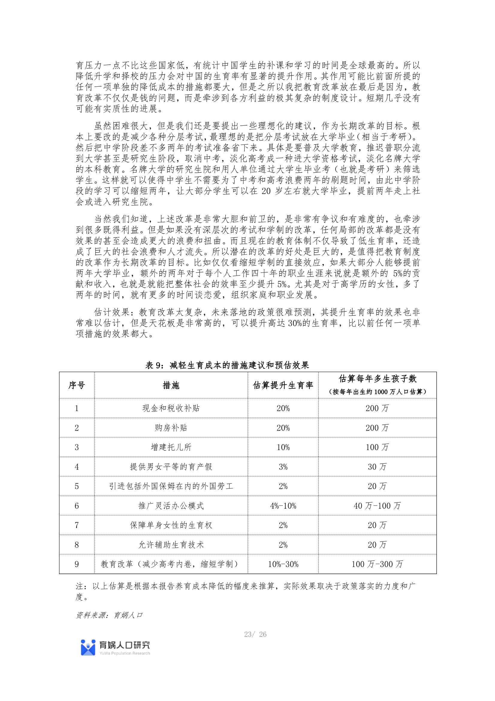 最新中国生育成本报告2022版：0-17岁养娃成本全国平均48.5万