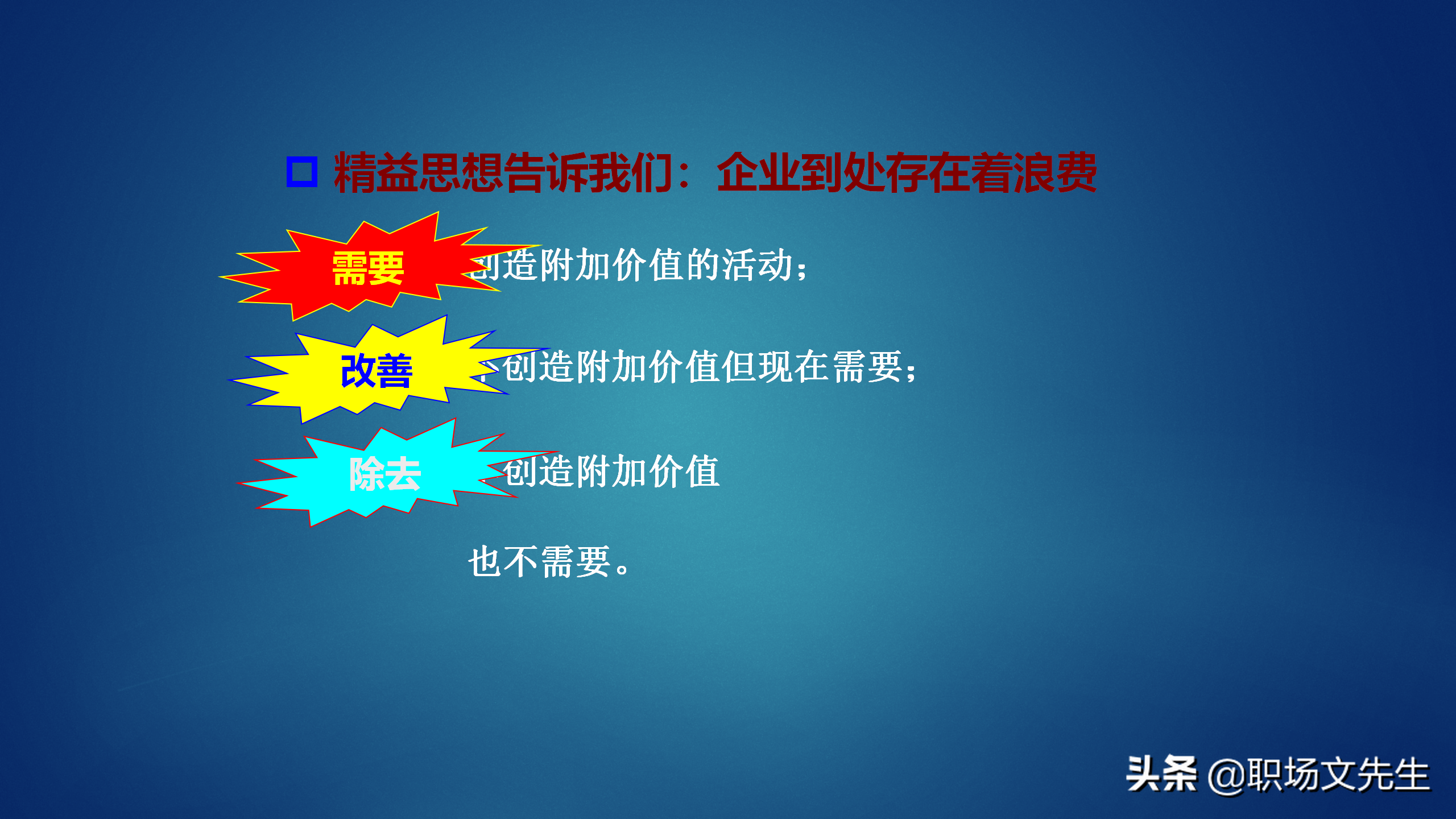 50页精益生产基础知识培训，获取利润的竞争中领先起跑