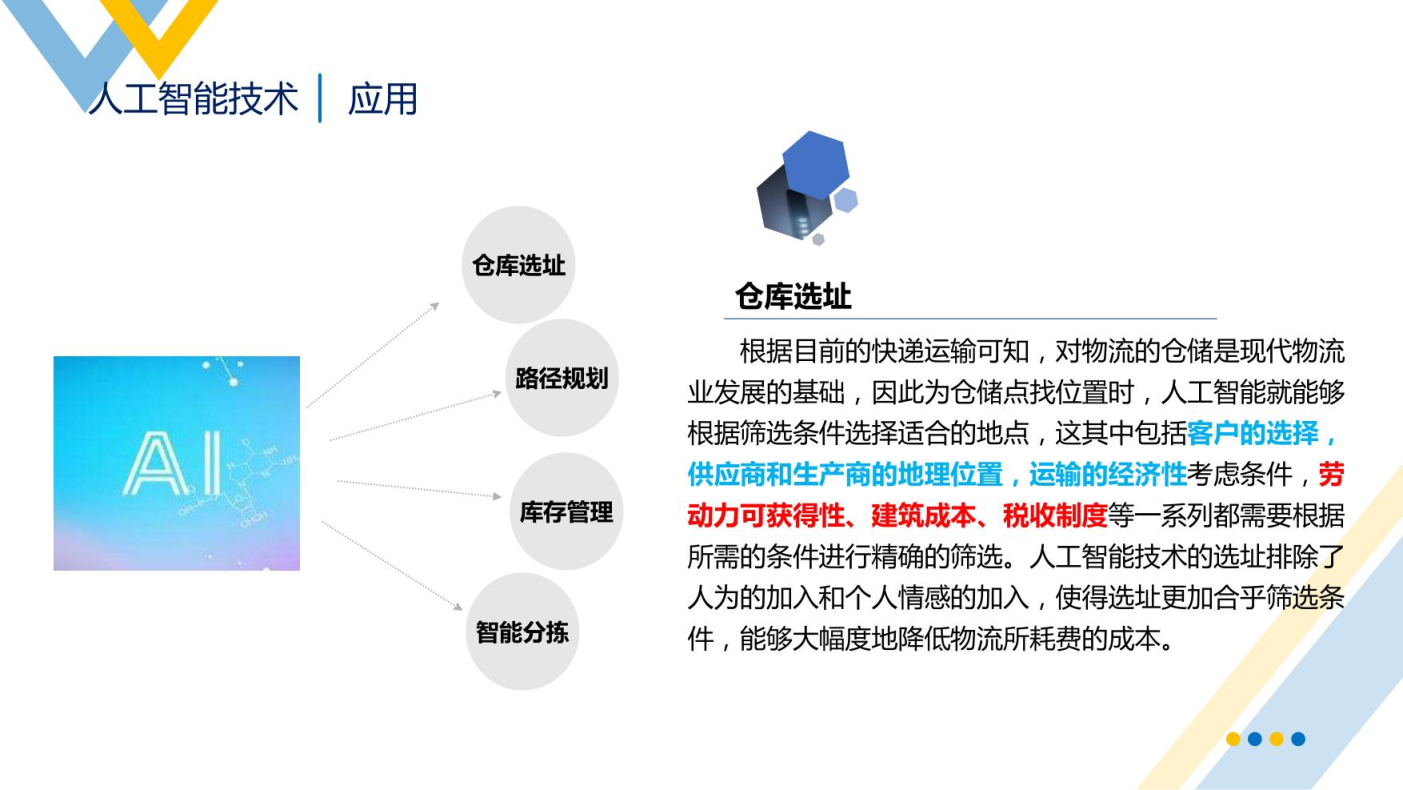 智慧物流概述