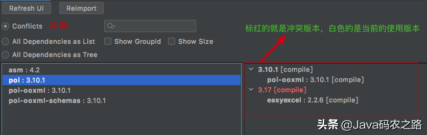 解決maven依賴沖突，這篇就夠了