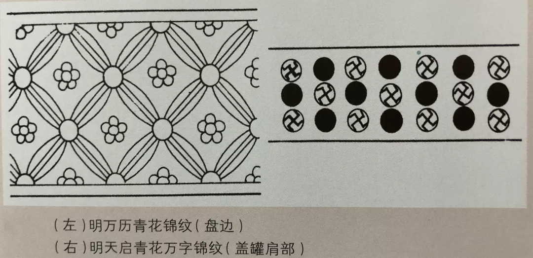 瓷学经典——景德镇古陶瓷纹样(不收藏就可惜了)
