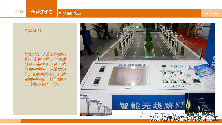 养老型智慧社区，到底有哪些知识点呢？