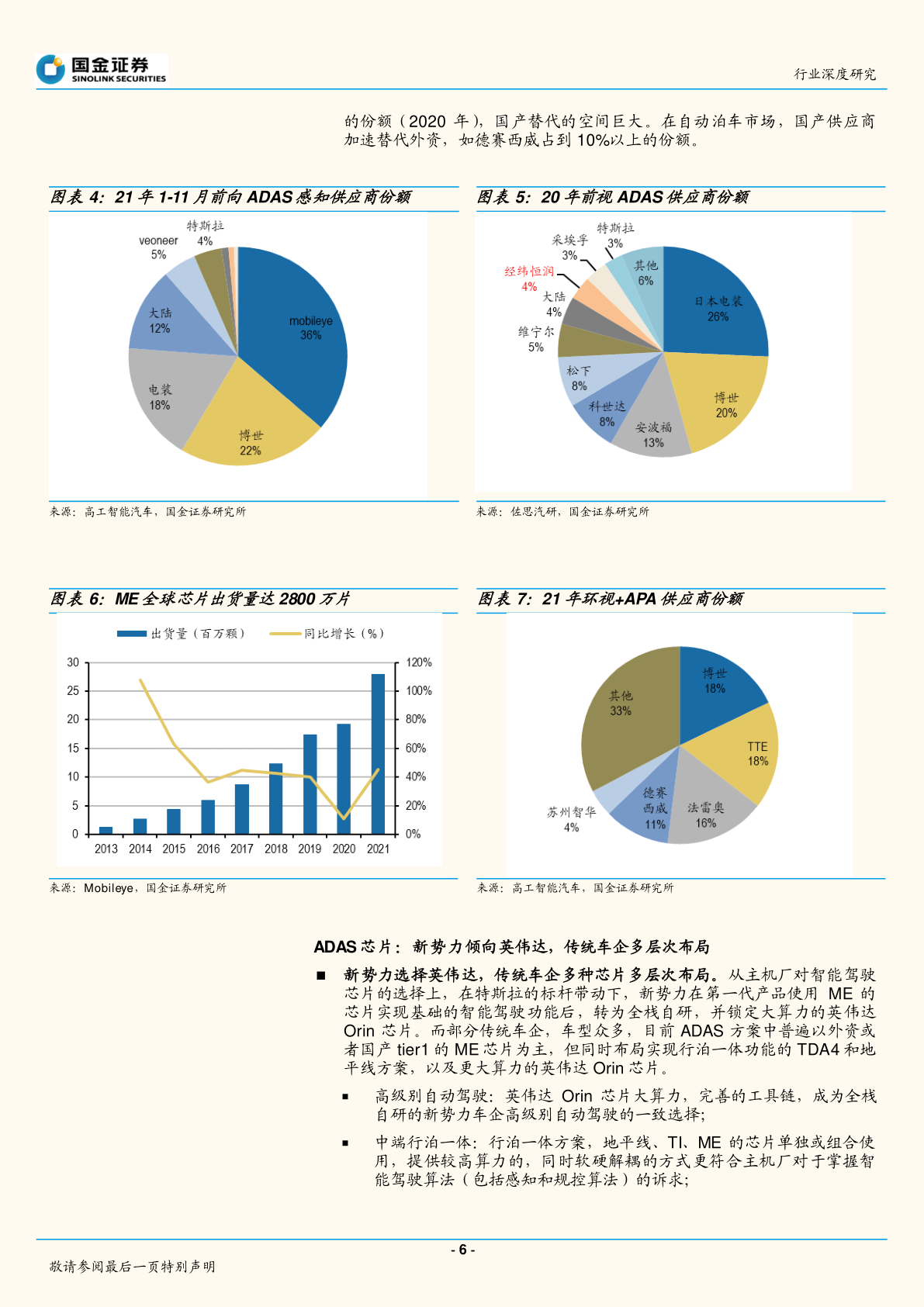 汽车及汽车零部件行业深度研究-恒润和德赛对比研究(附下载)