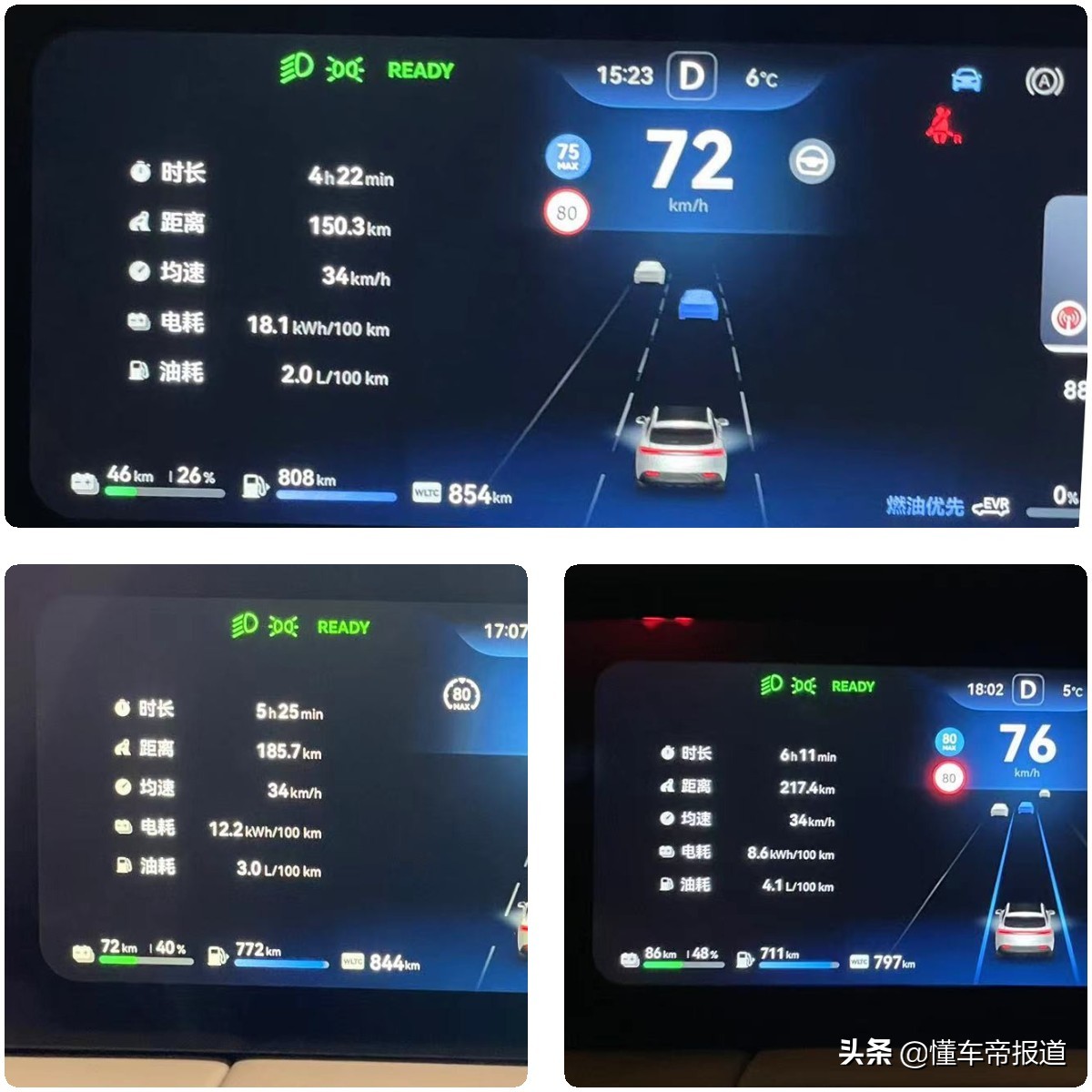 试驾 | 首测AITO问界M5冬季续航，如何化解低温中的“里程焦虑”？