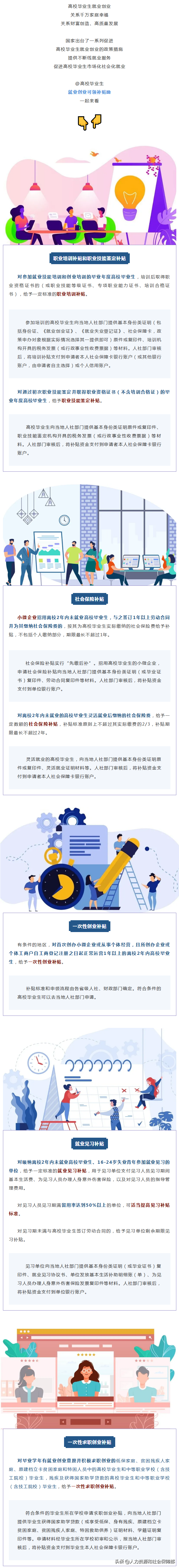 @高校畢業生，就業創業可領這些補貼！