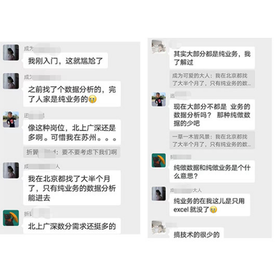 零代码高回报！我只需要这40套模板，能满足工作中95%的报表需求