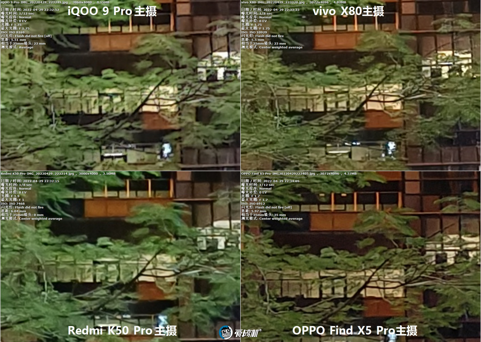 发哥翻身，vivo X80、K50 Pro、Find X5 Pro、iQOO 9 Pro拍照对比