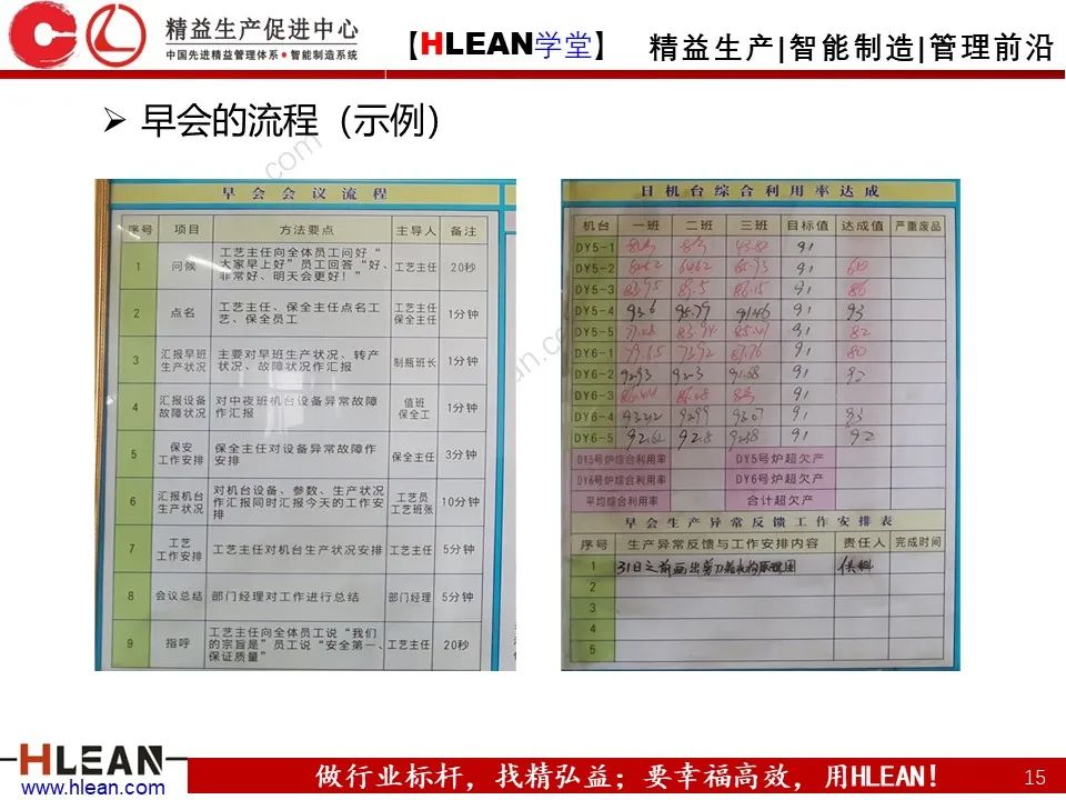 20页PPT教你如何开早会