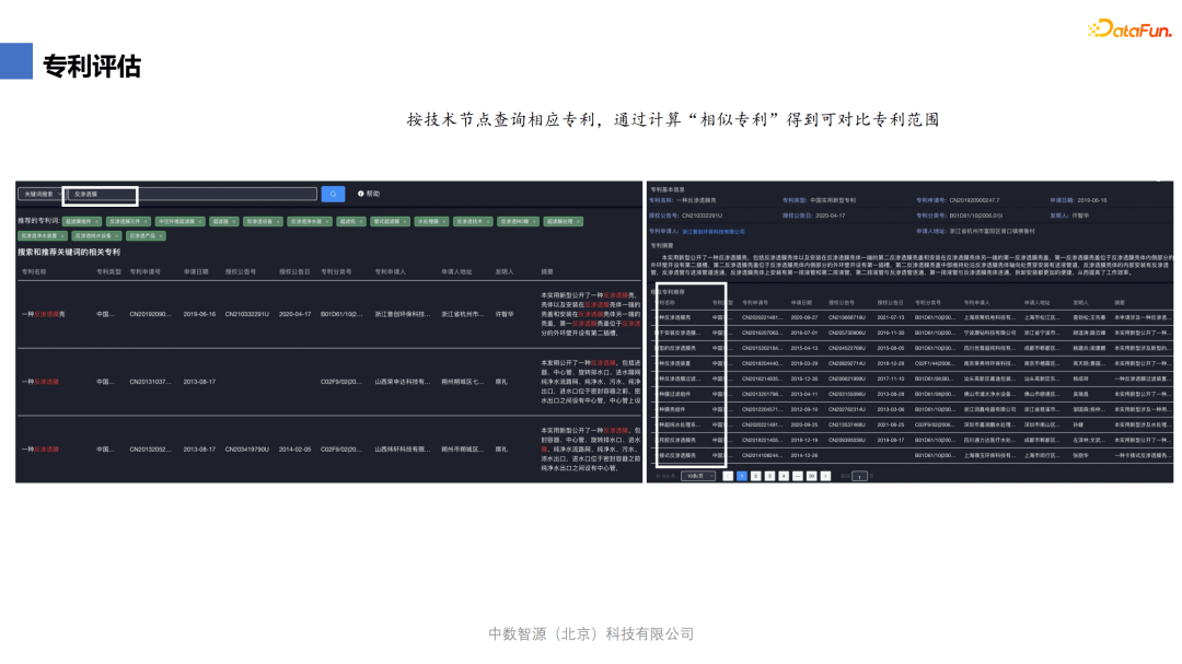 李春华：知识图谱在产业分析领域的应用