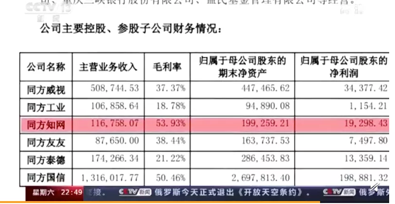 知网部分论文下载费降了!网友:查重呢?
